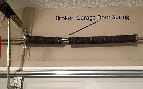 Why is it very important to have the springs replaced when one breaks? Why is it very important to have the springs replaced when one breaks?
